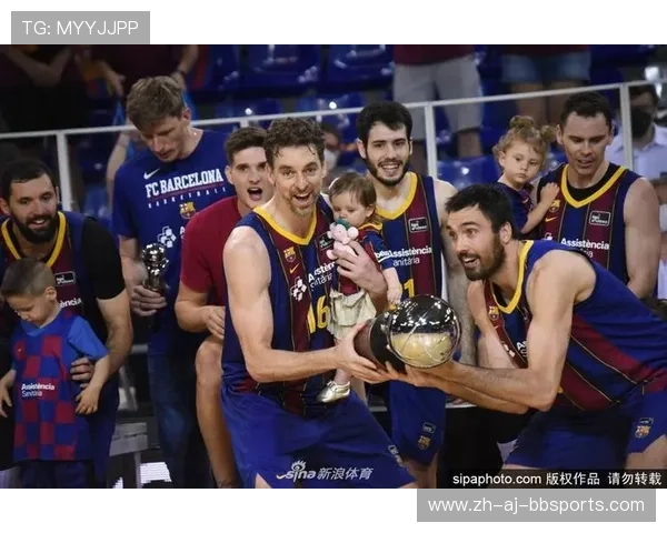 男篮欧洲西甲联赛的最新发展与赛事趋势