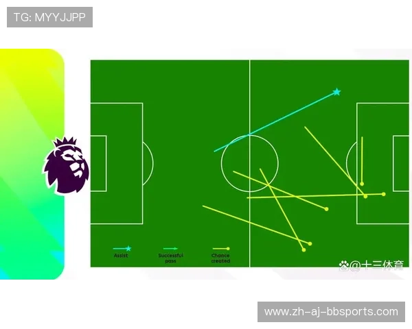 足球比赛中的关键传球与战术执行 足球比赛中的关键传球与战术执行